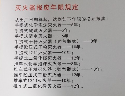 滅火器報廢年限